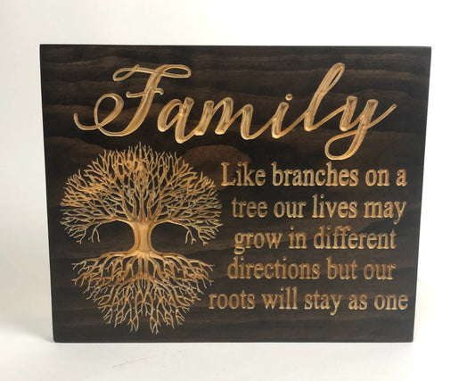 Family Roots Sign