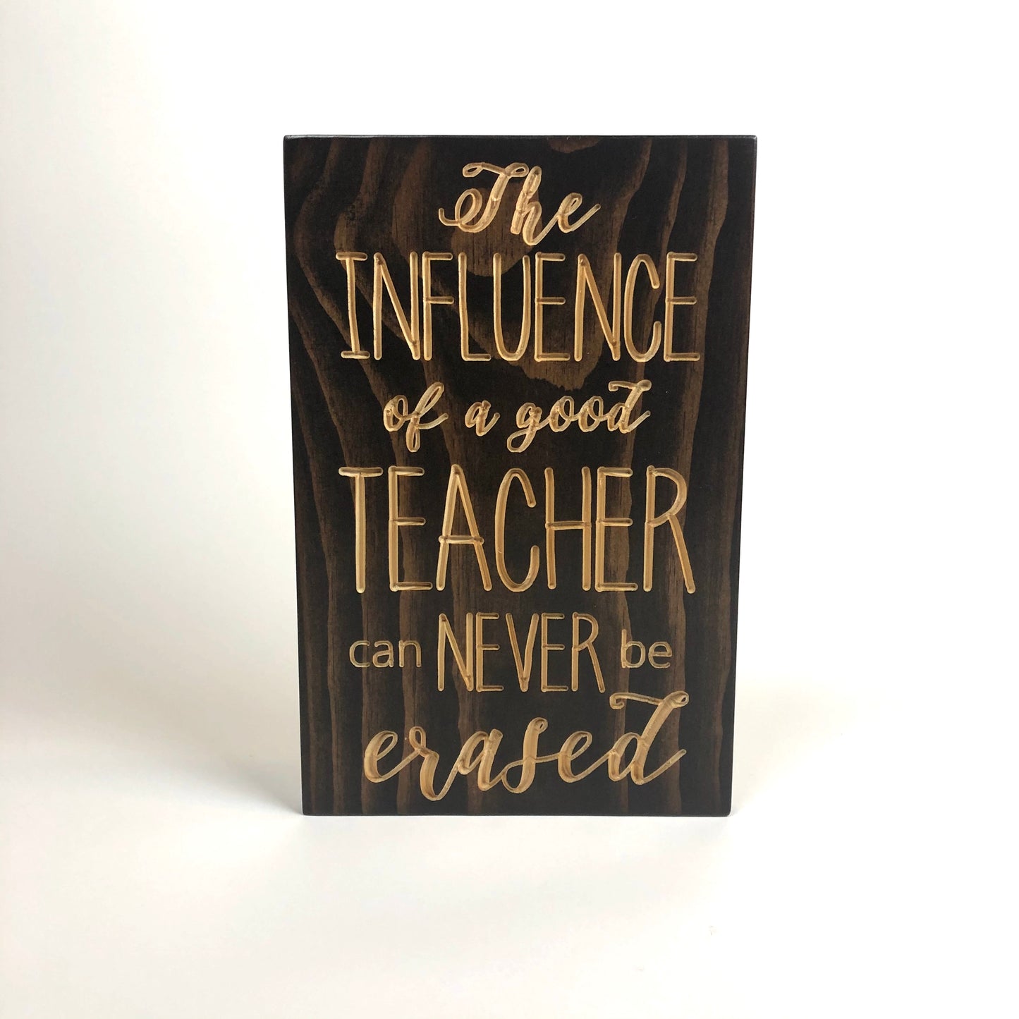 Influence of a great Teacher