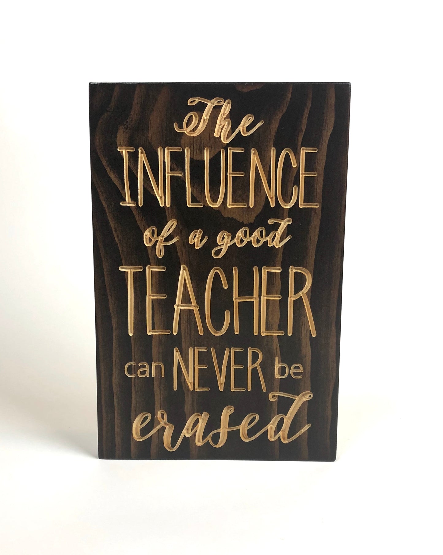 Influence of a great Teacher