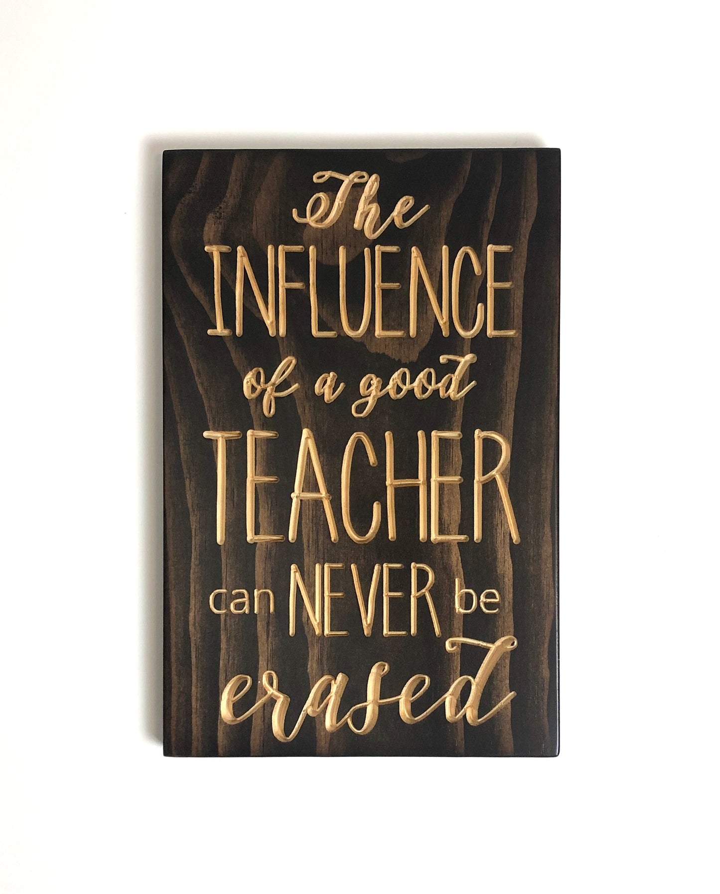 Influence of a great Teacher