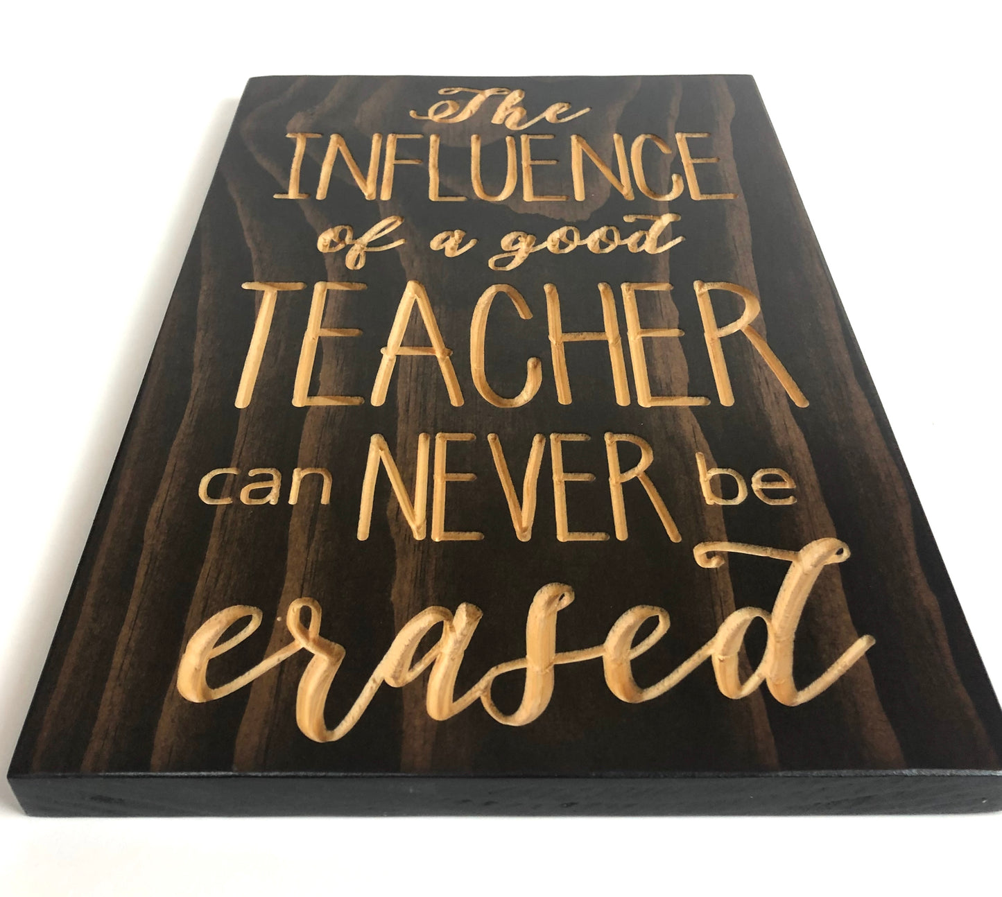 Influence of a great Teacher