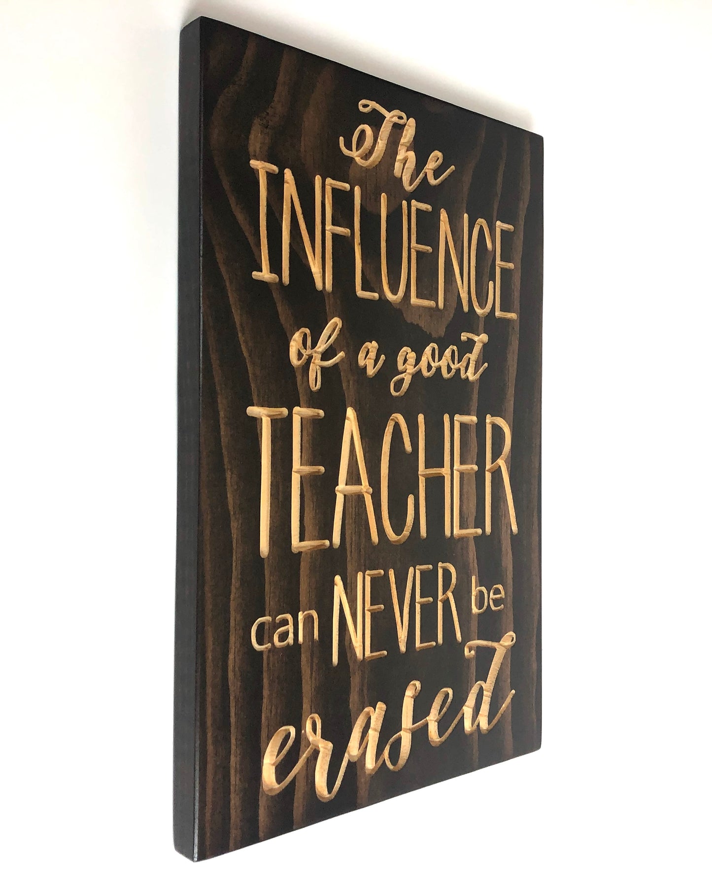 Influence of a great Teacher