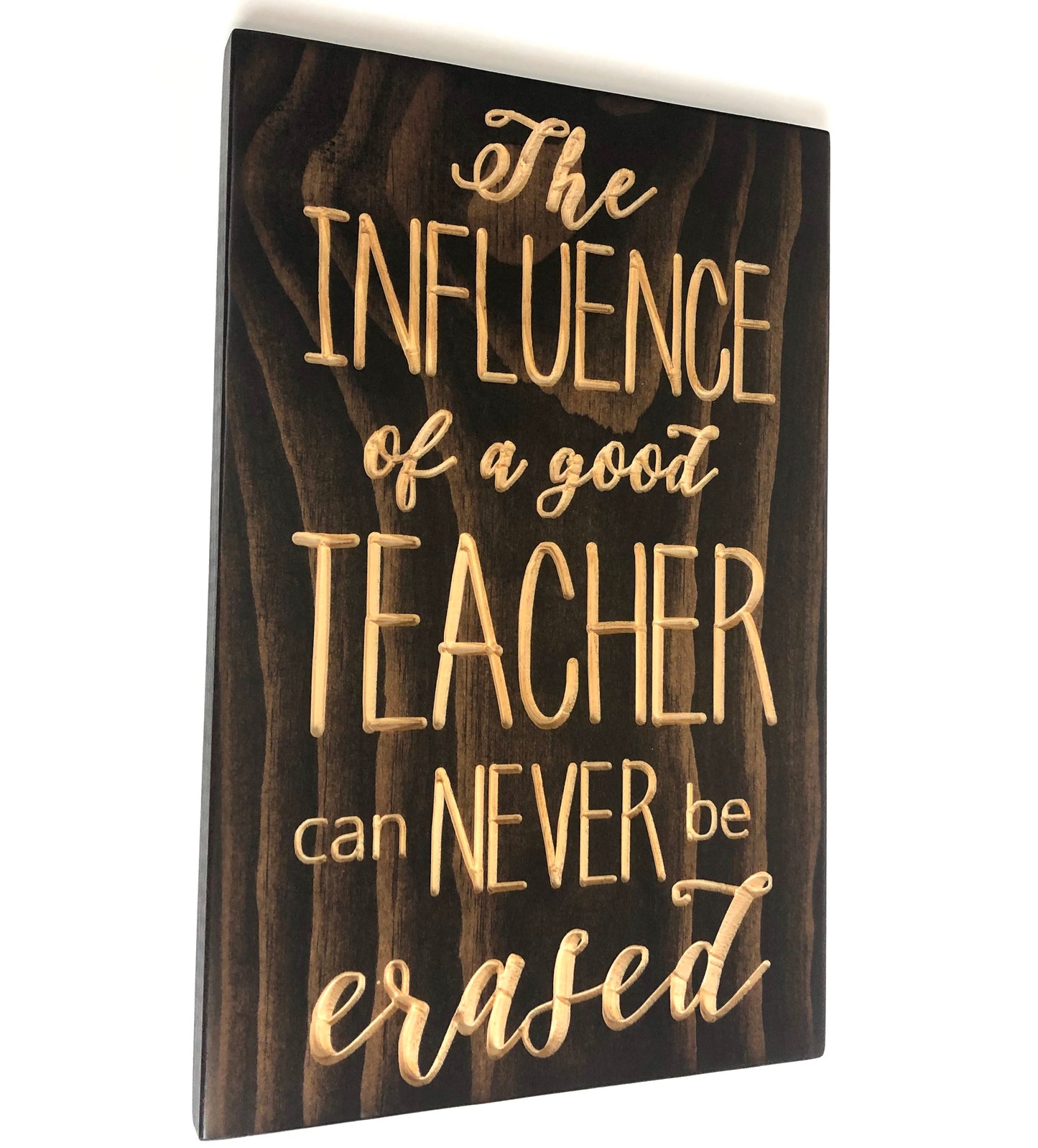 Influence of a great Teacher