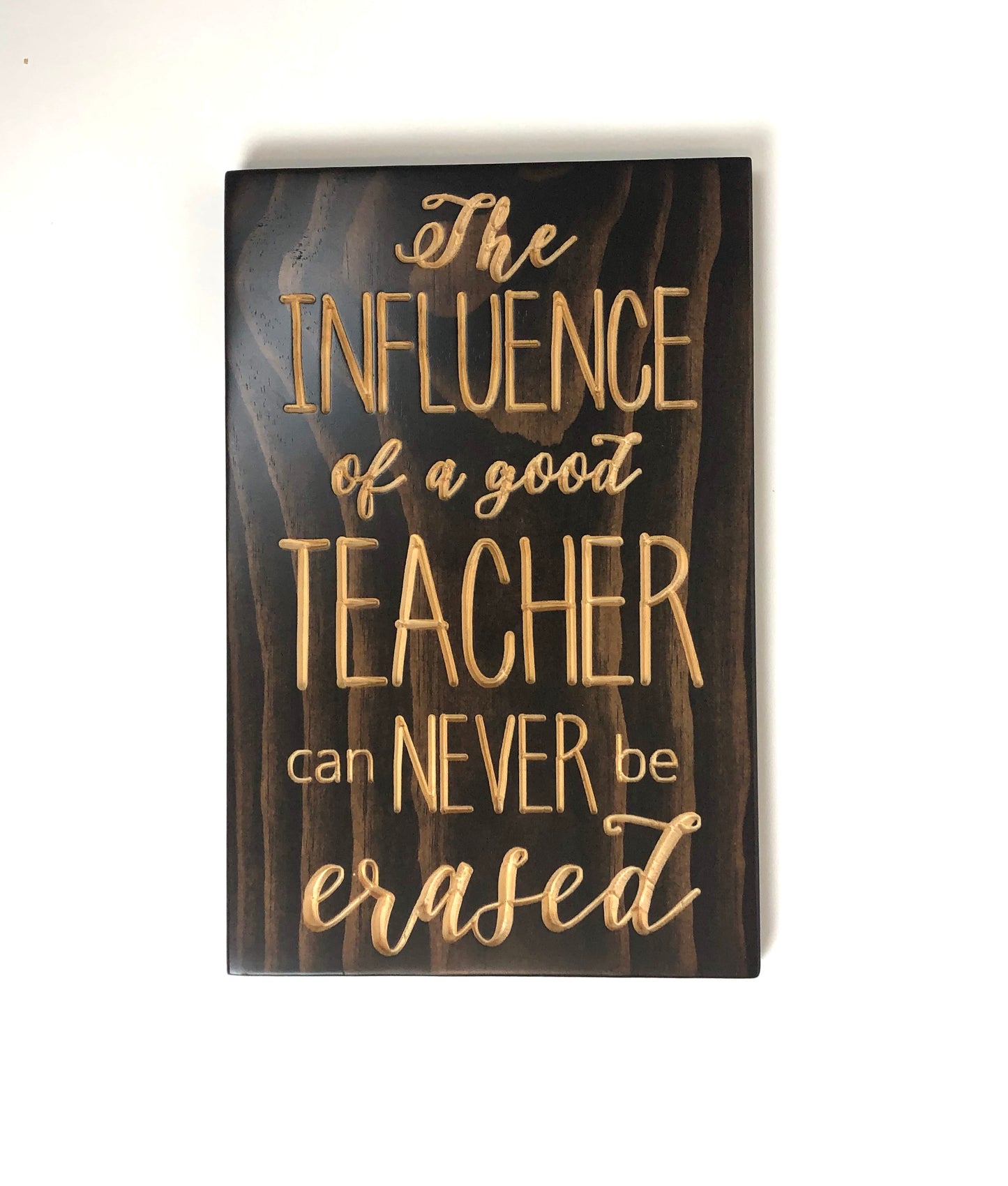 Influence of a great Teacher