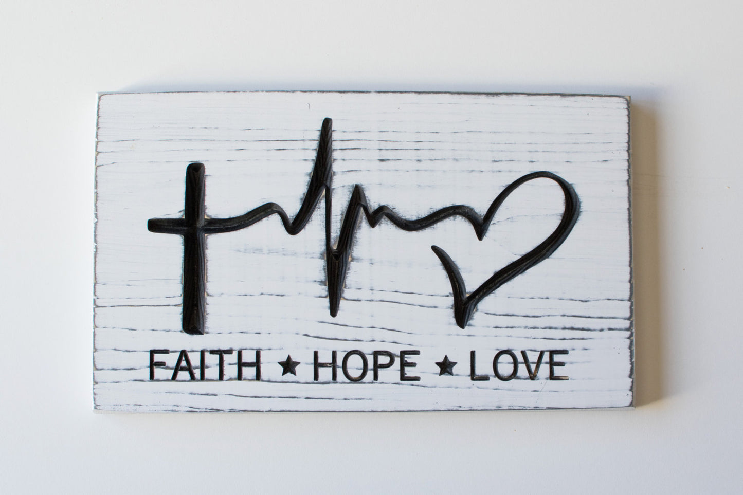 Faith Hope Love -1 Cor: 13