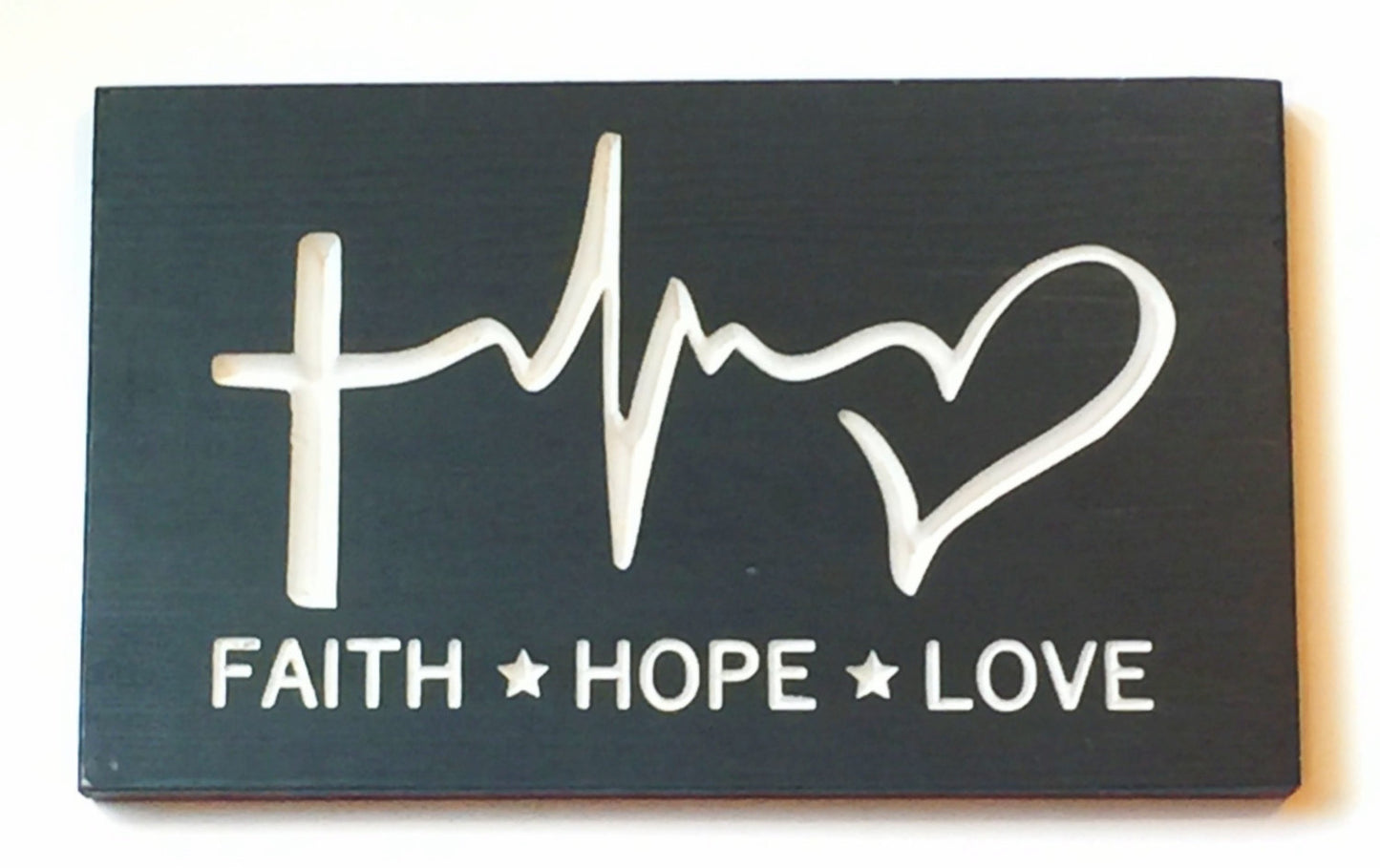 Faith Hope Love -1 Cor: 13